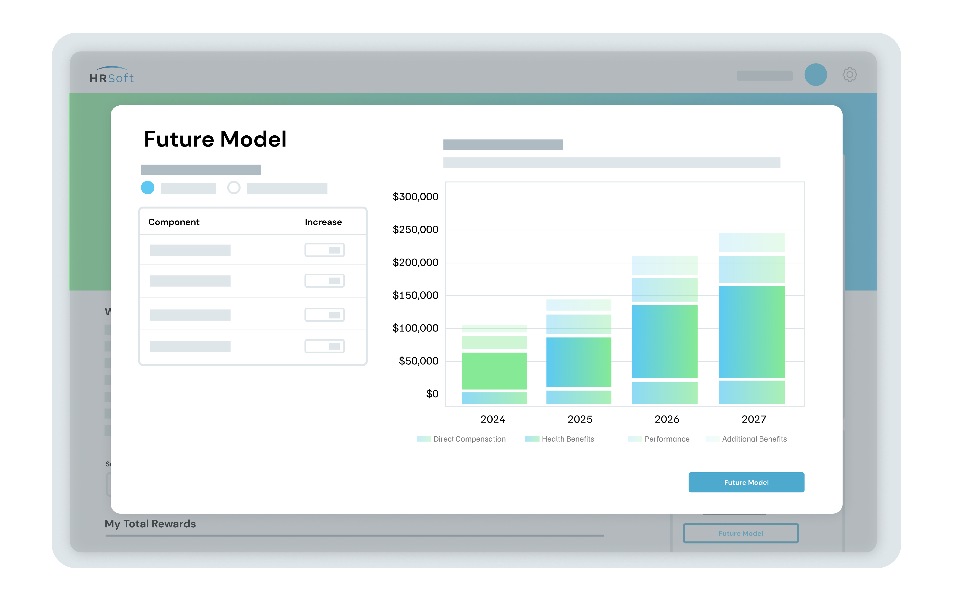 Total Rewards Experience - Future Model@2x
