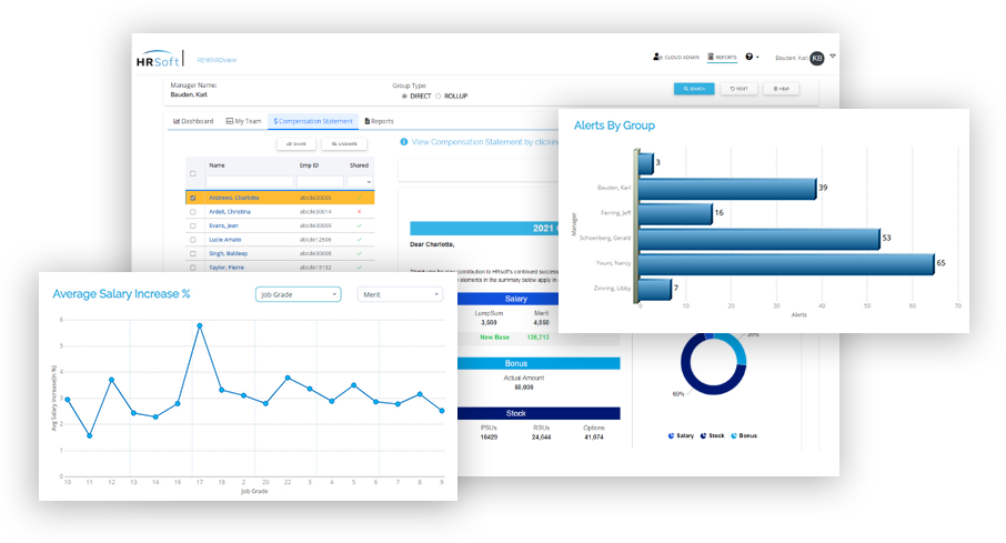 rewardview rewardview